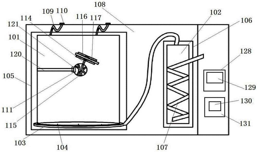 A testing device for polymer material thermal aging and a testing method