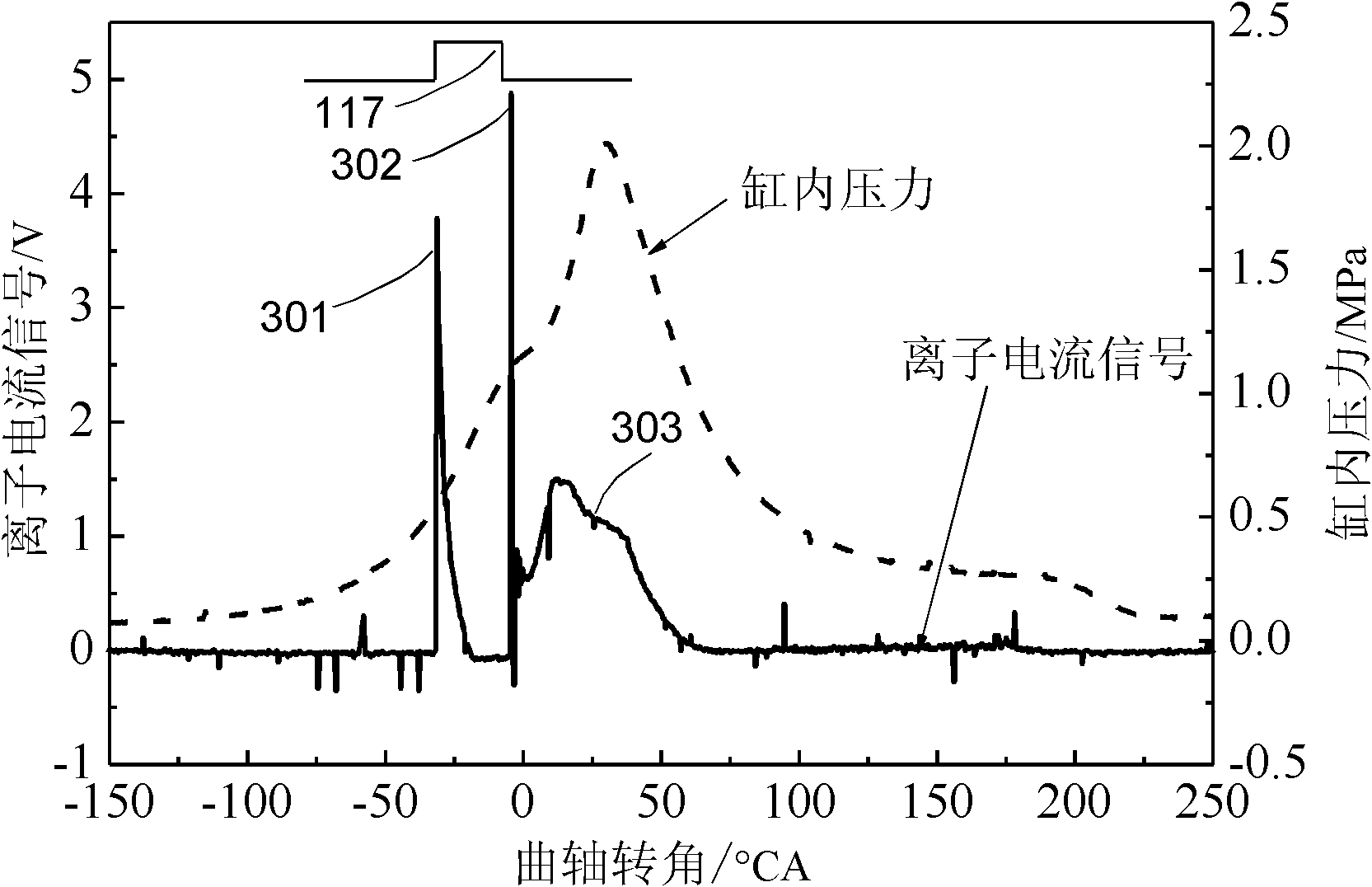 Device and method for controlling misfire of spark ignition engine