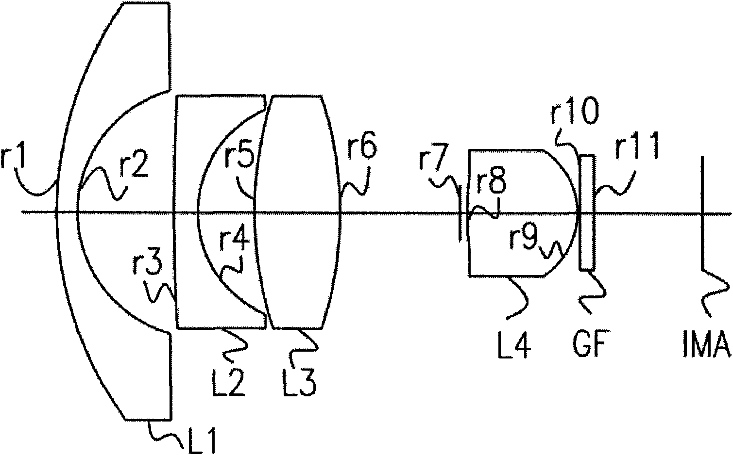 Wide-angle and low-distortion on-vehicle lens