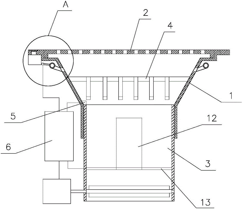 Floor drain having self-cleaning function