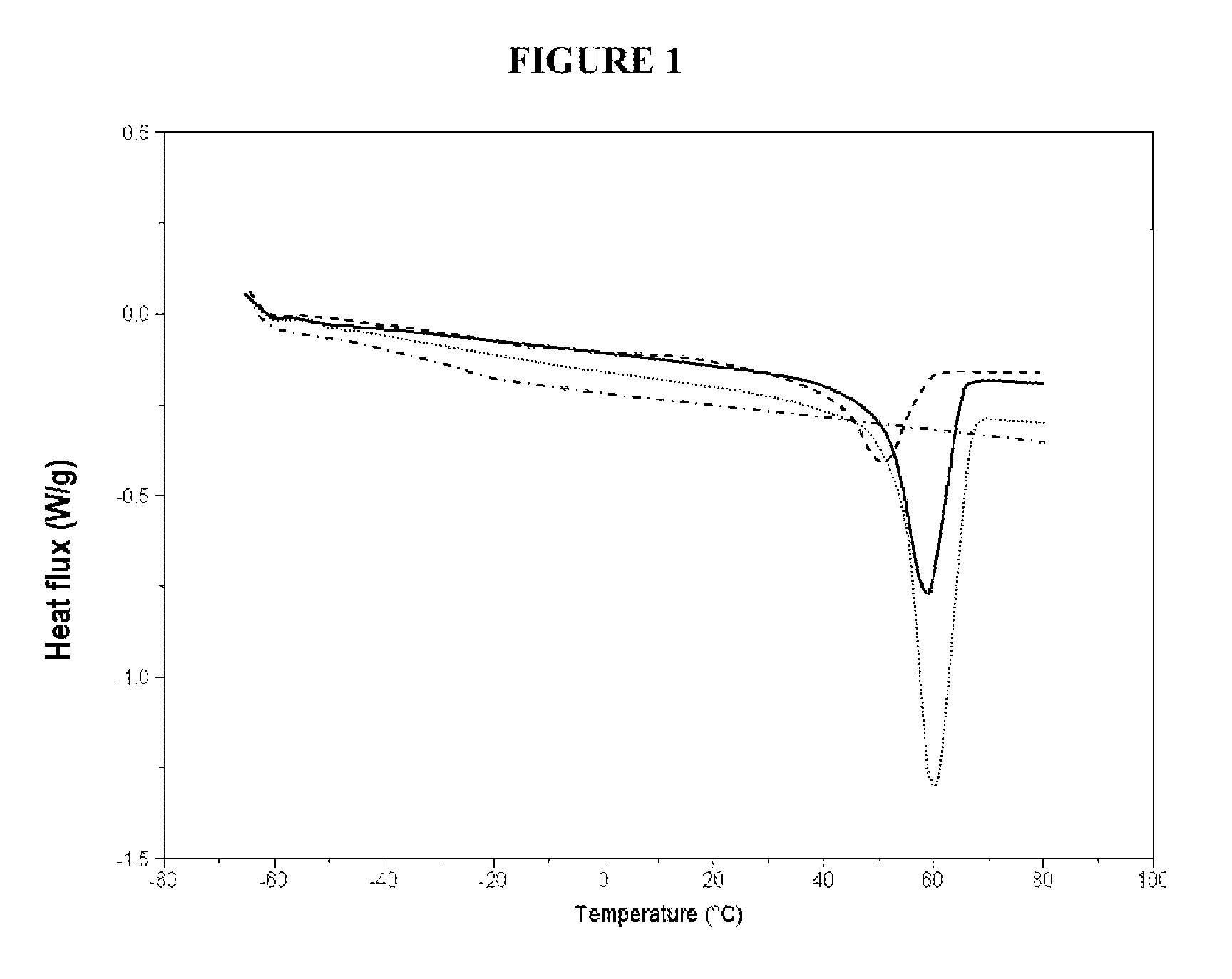 Block copolymer including a polyanion based on a TFSILi anion monomer as a battery electrolyte