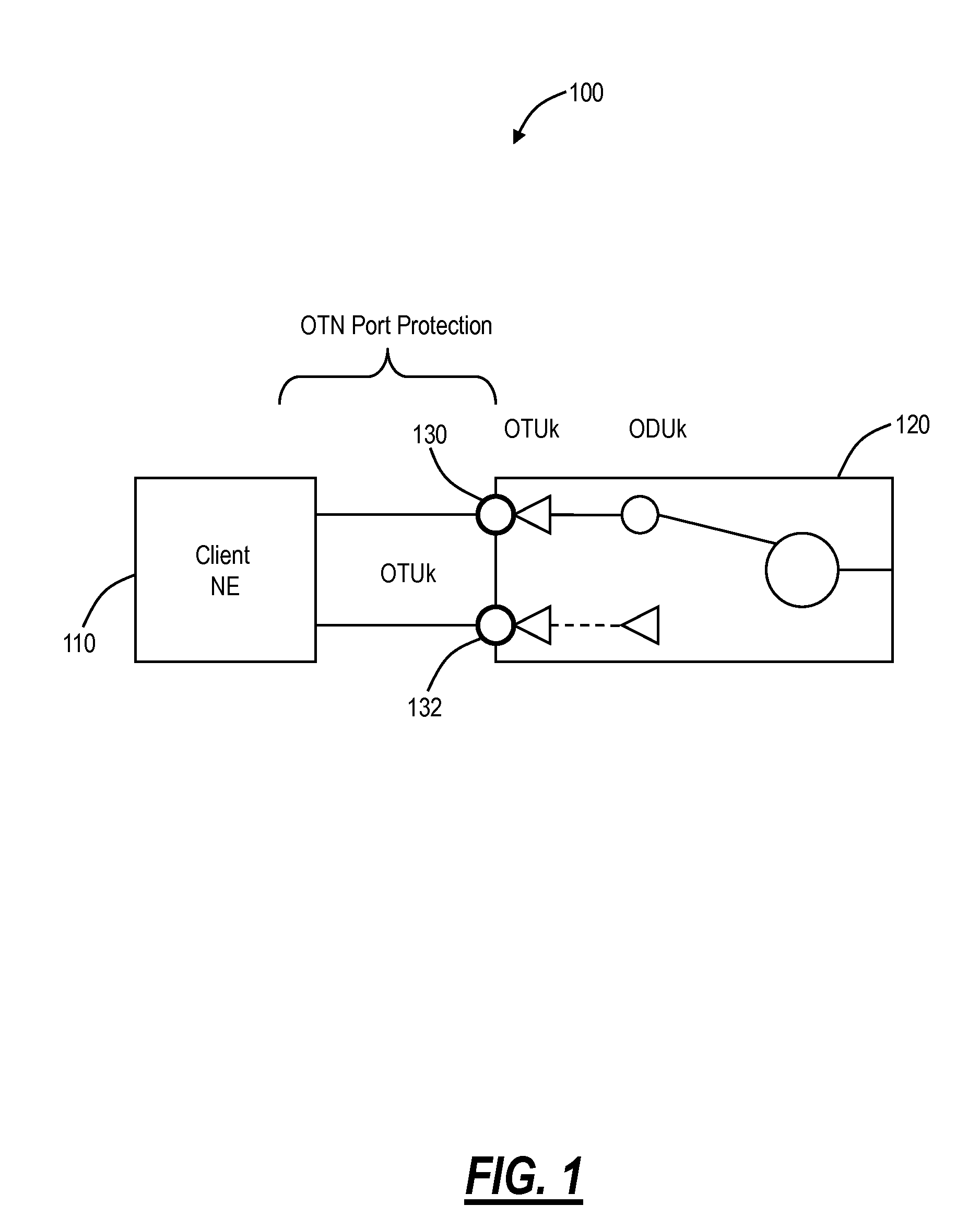 Optical transport network port protection systems and methods using flexible switch criteria