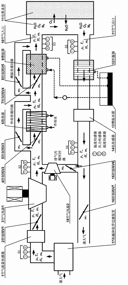 Cathode exhaust recirculating system for proton exchange membrane fuel cell