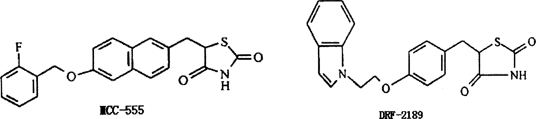 Medicine composition containing insulin sensibilizer and B-family vatamines