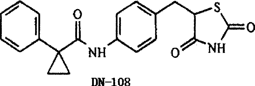 Medicine composition containing insulin sensibilizer and B-family vatamines