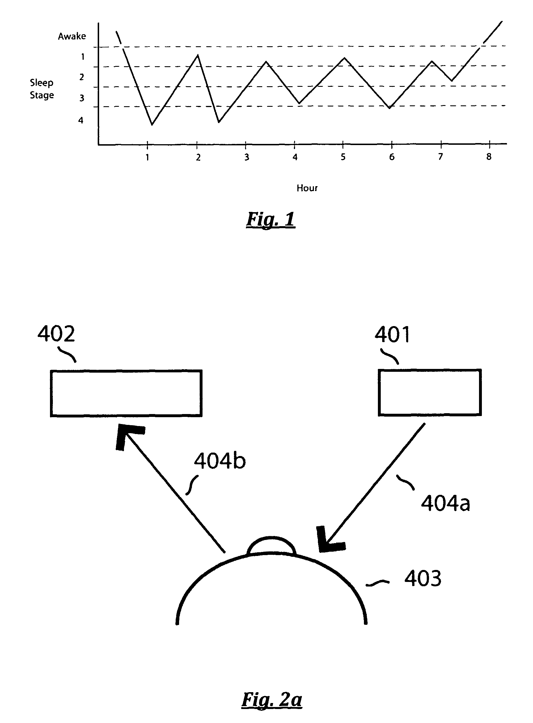 REM-sleep directed visual alarm system and method