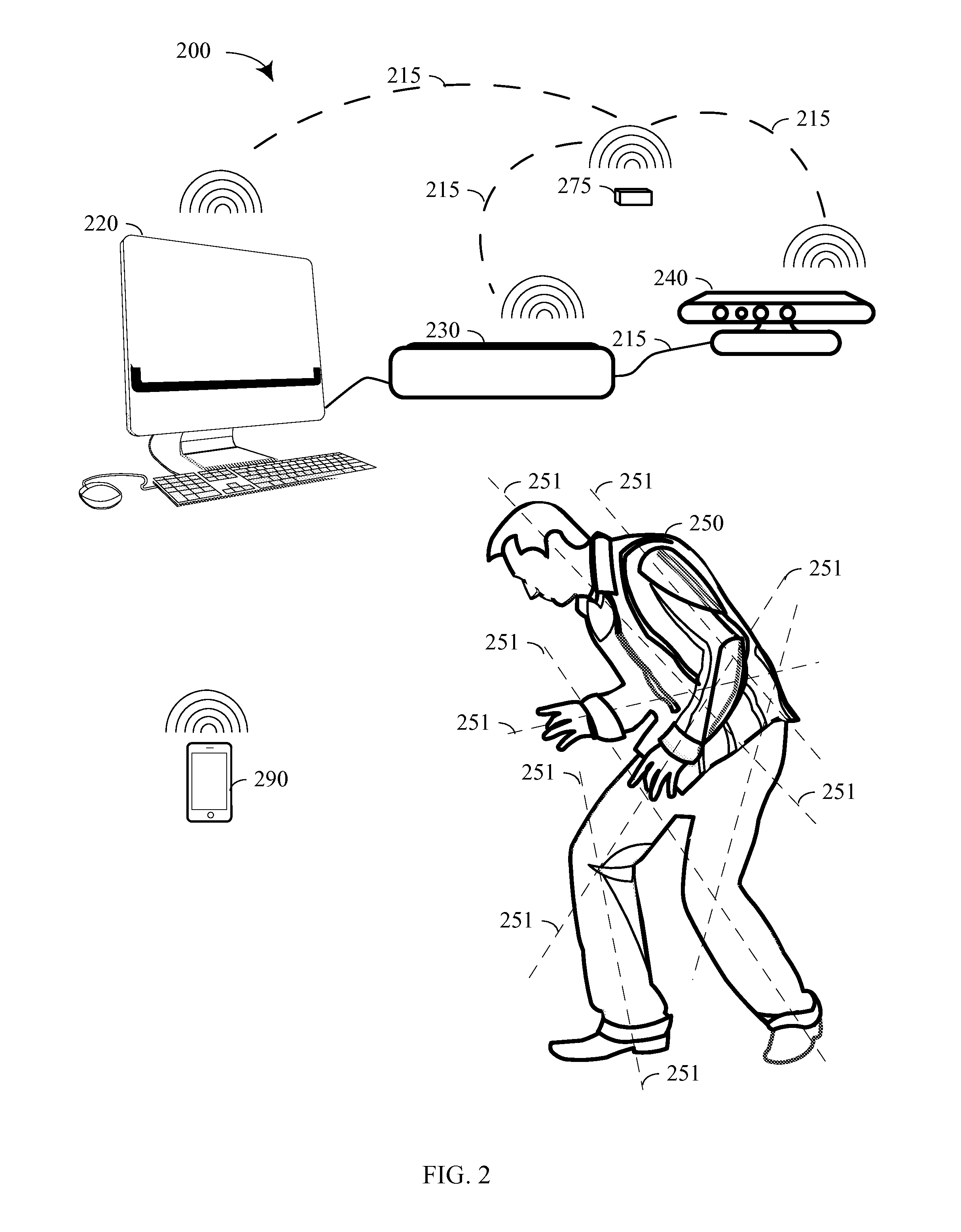 System and method for enhanced goniometry