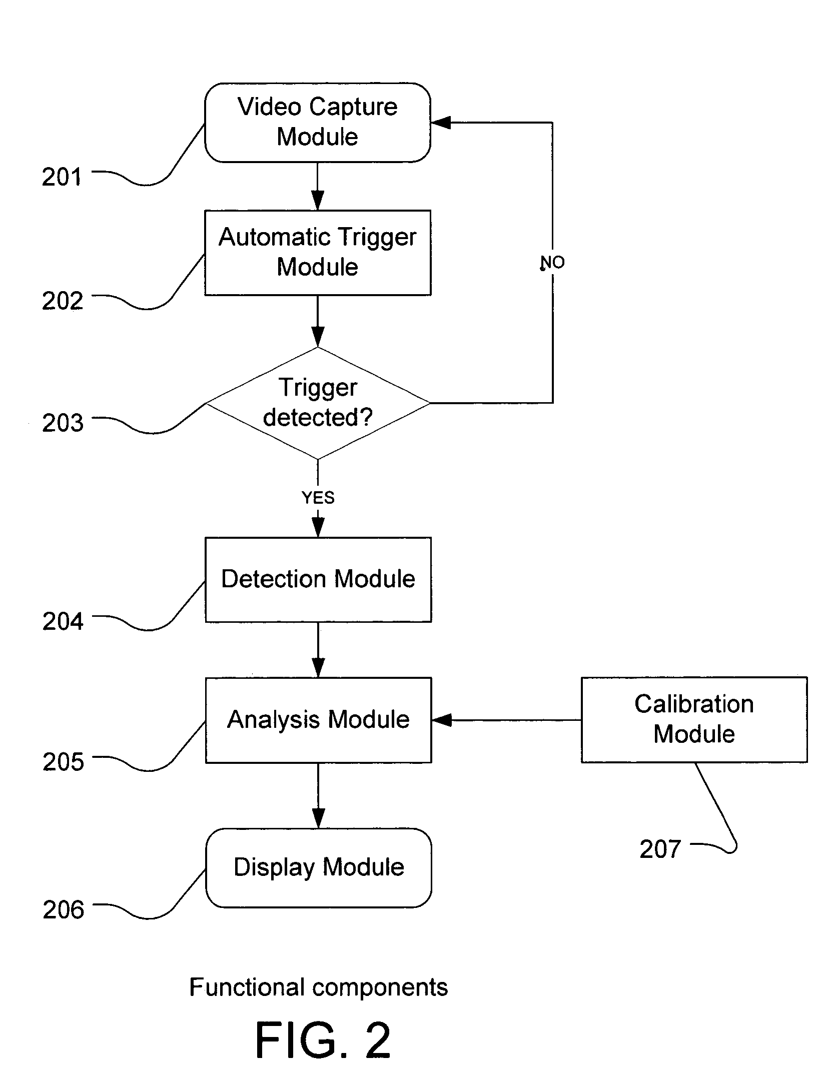 Method and system for physical motion analysis and training of a golf club swing motion using image analysis techniques