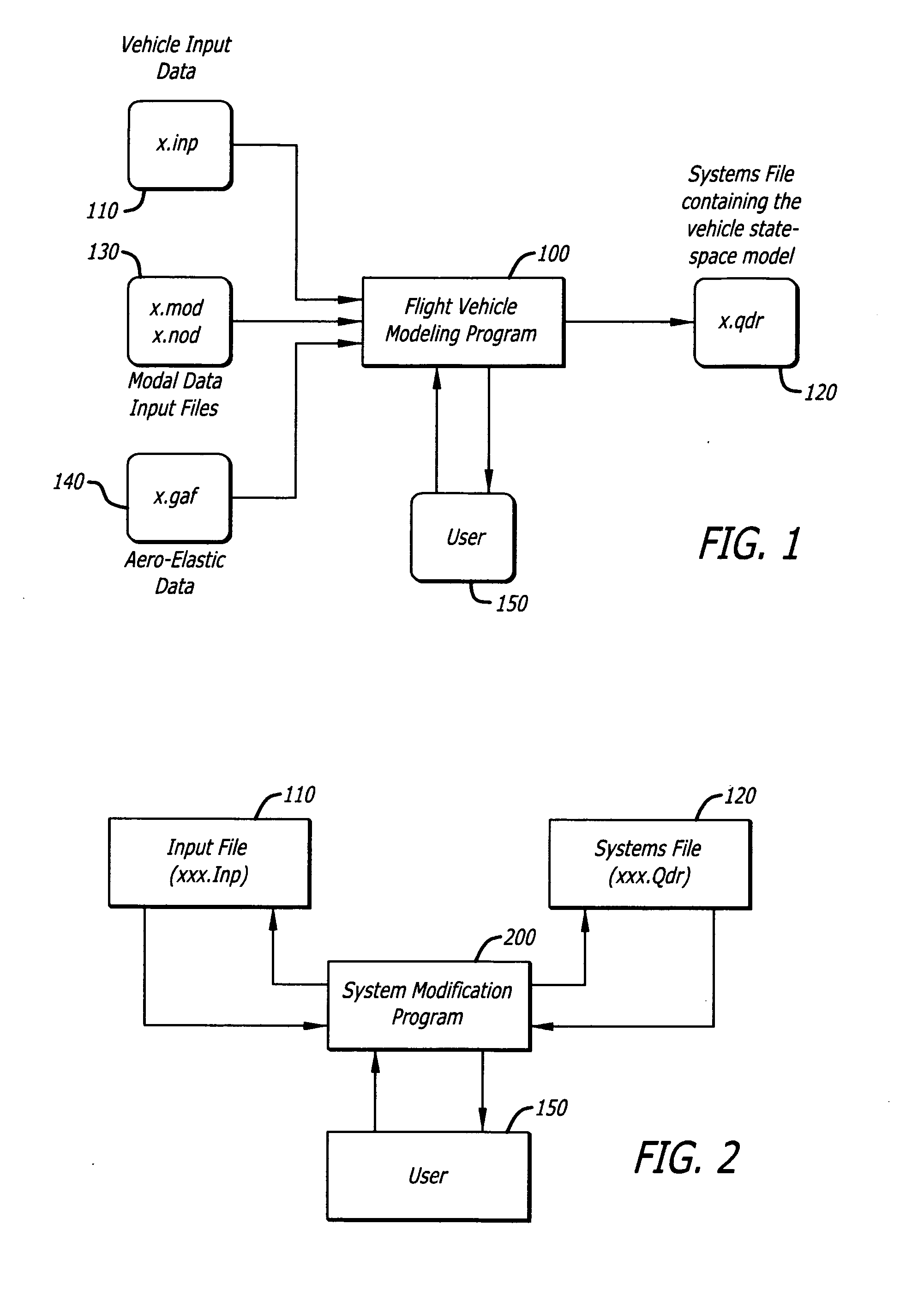 Method of modeling dynamic characteristics of a flight vehicle