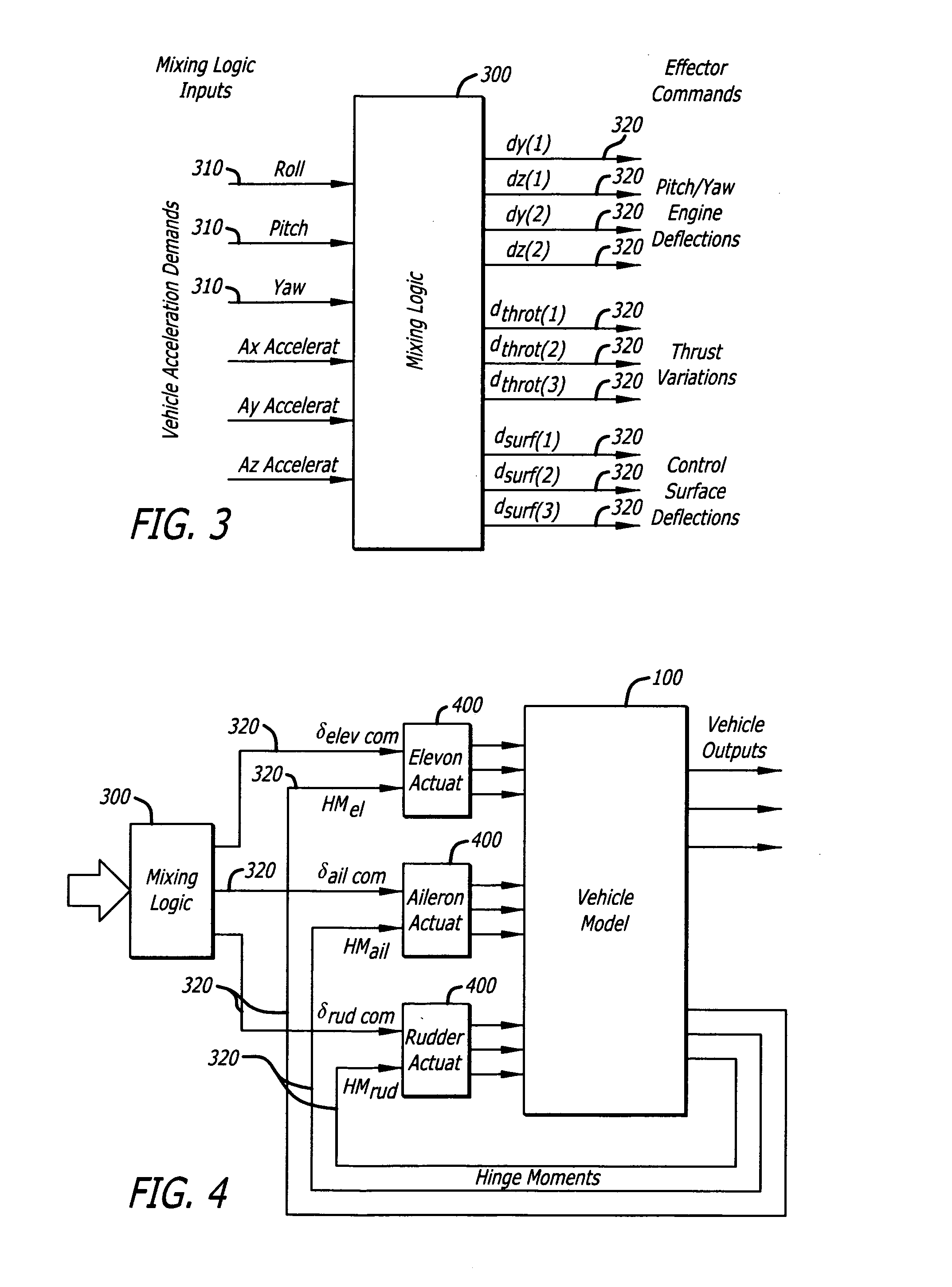 Method of modeling dynamic characteristics of a flight vehicle