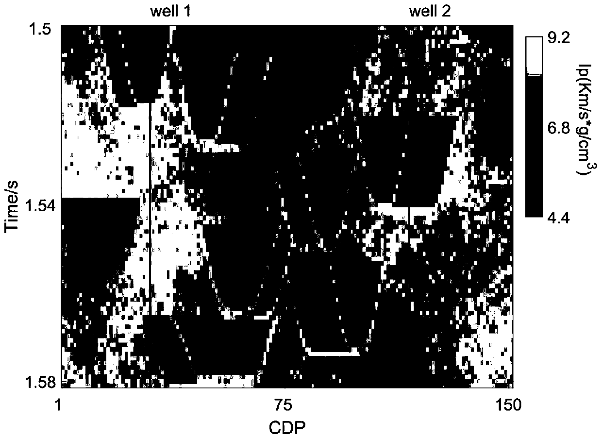 Multi-point geostatistic stochastic inversion method based on image stitching and device