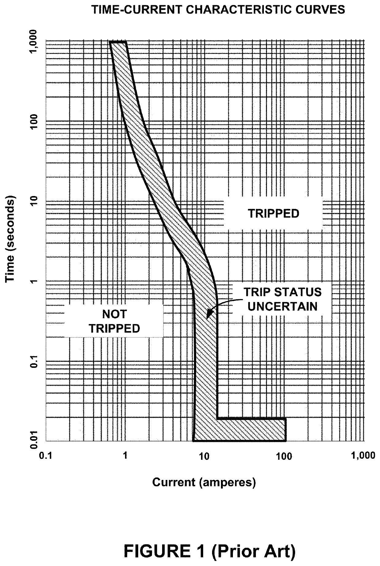 Hybrid air-gap / solid-state circuit breaker