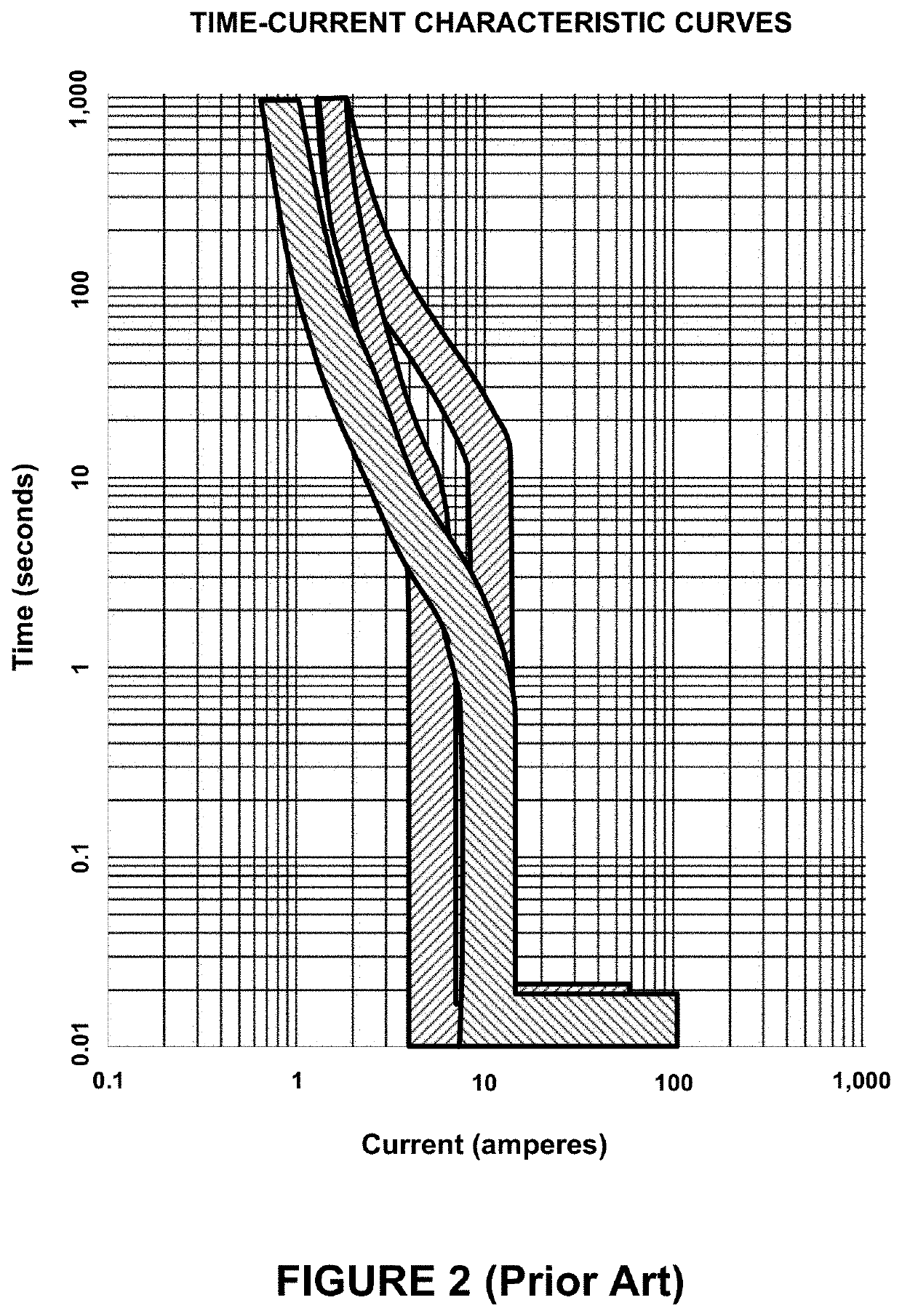 Hybrid air-gap / solid-state circuit breaker