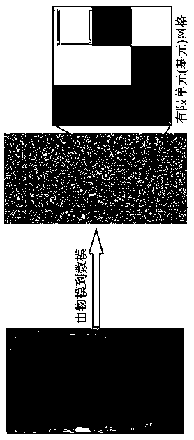 A Method for Predicting the Complexity of Hydraulic Fractures Based on Core Residual Stress Level