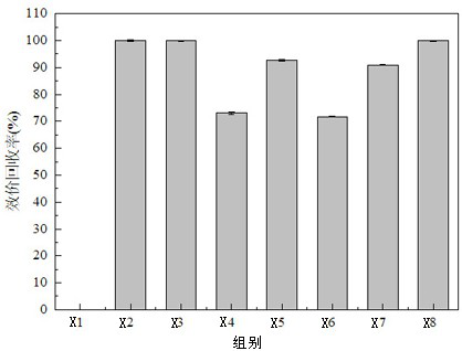 Paenibacillus ehime hd producing antimicrobial peptides and its application