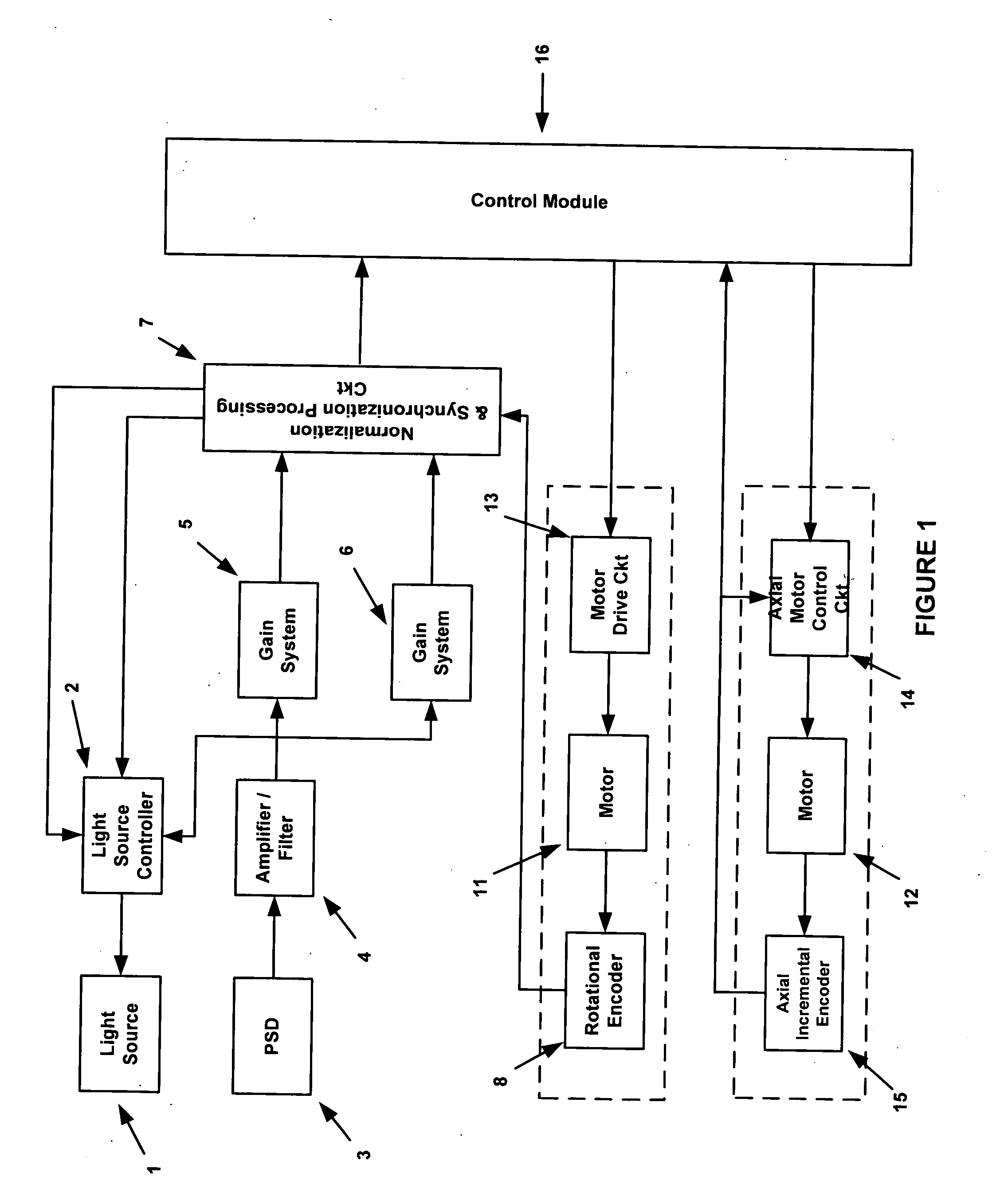 Method and apparatus for in situ inspection of reformer tubes