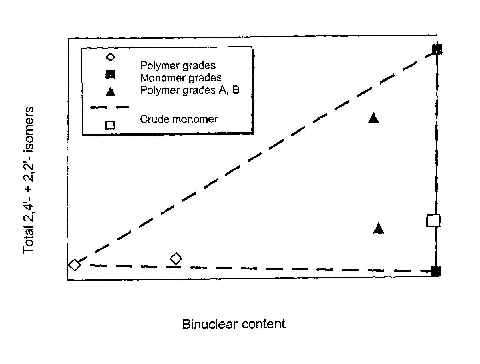 Production of mixtures of diisocyanates and polyisocyanates from the diphenylmethane series with high contents of 4,4'-methylenediphenyl diisocyanate and 2,4'-methylenediphenyl diisocyanate