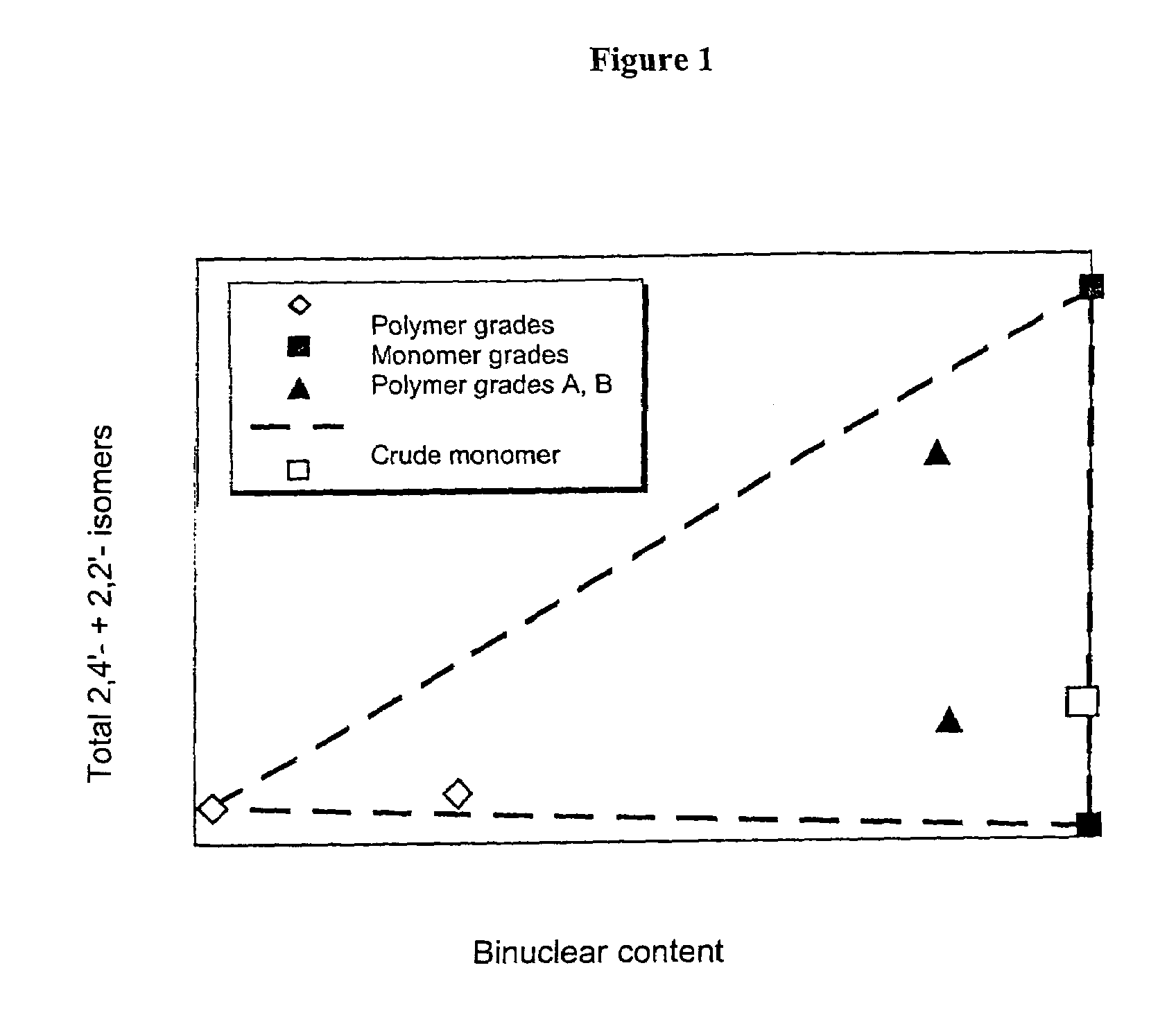 Production of mixtures of diisocyanates and polyisocyanates from the diphenylmethane series with high contents of 4,4'-methylenediphenyl diisocyanate and 2,4'-methylenediphenyl diisocyanate