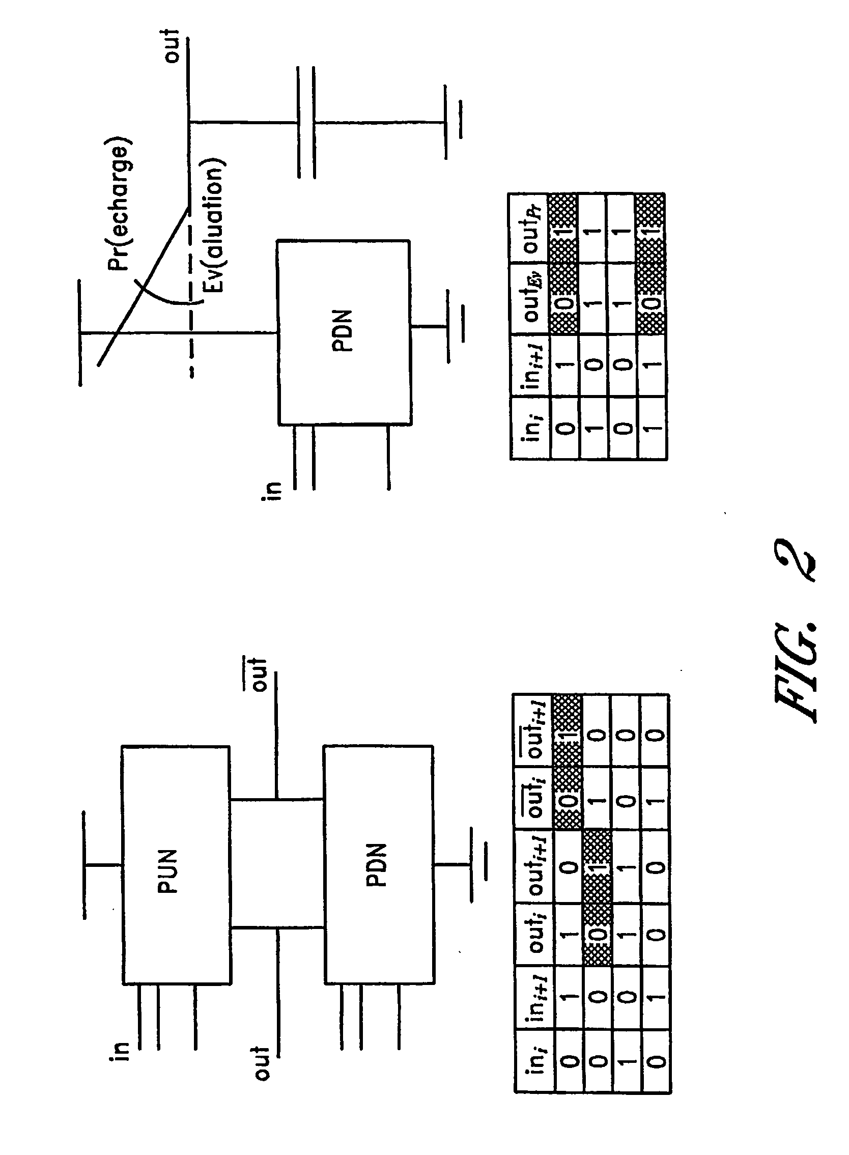 Dynamic and differential cmos logic with signal-independent power consumption to withstand differential power analysis