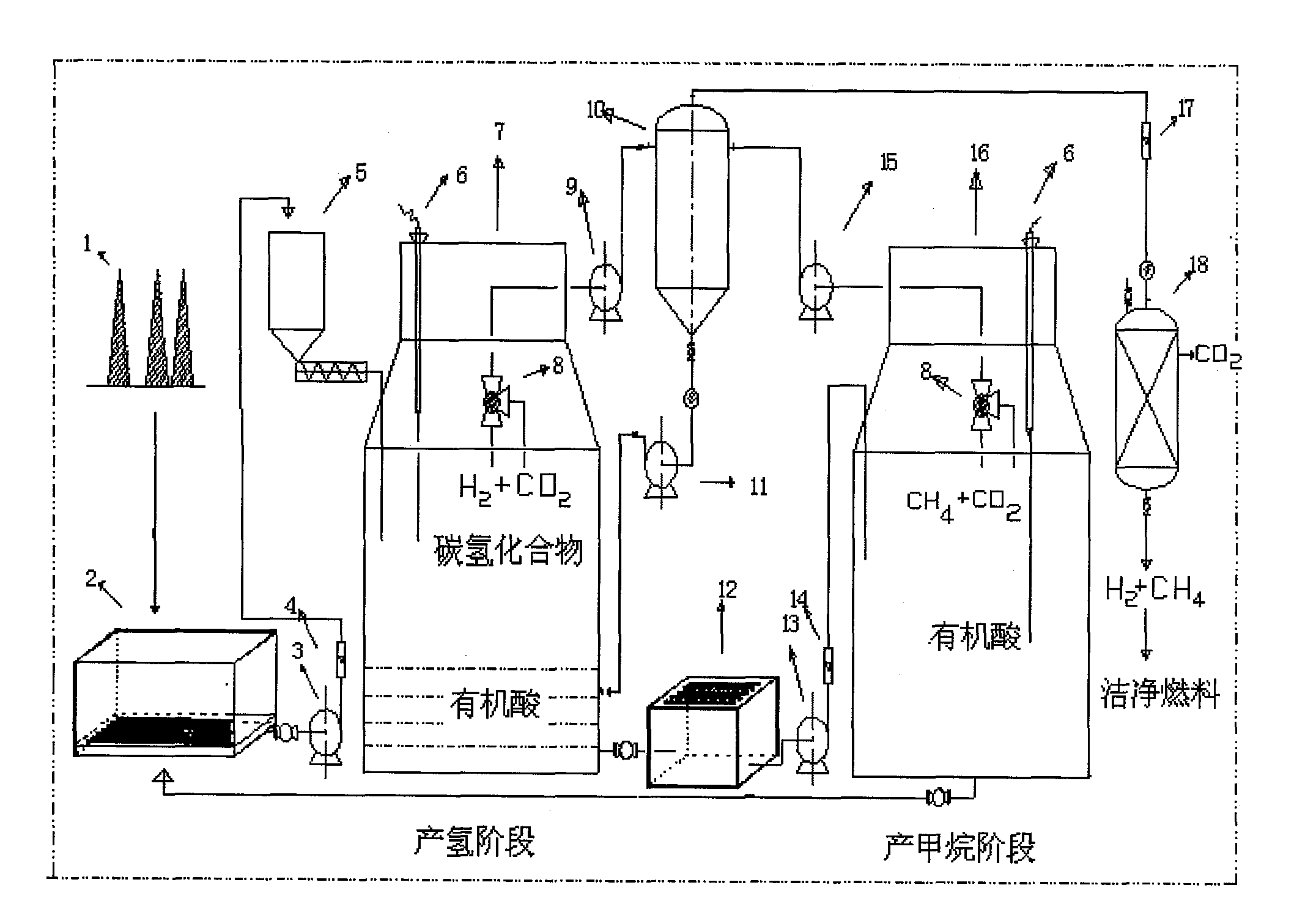 Method for co-producing hydrogen and methane by utilizing dry anaerobic fermentation of solid organic wastes