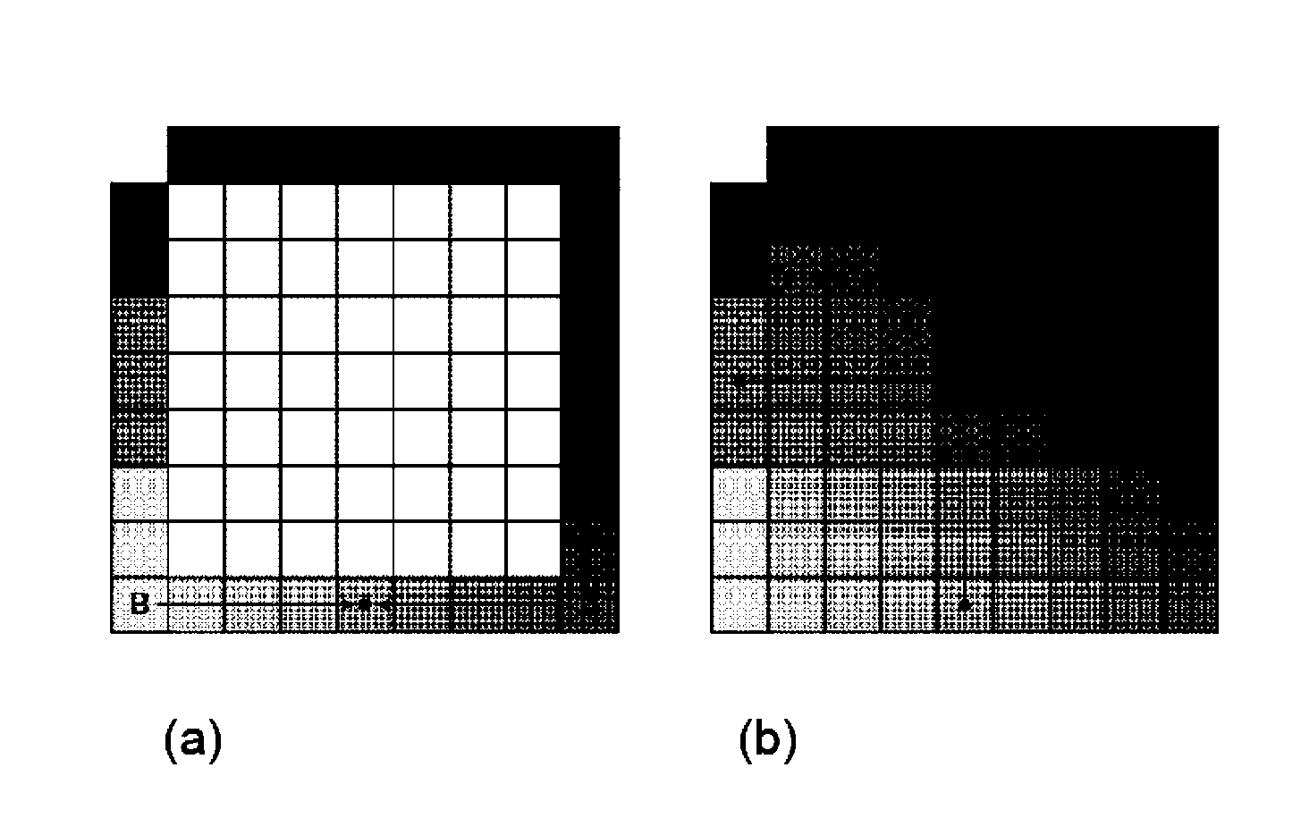 Apparatus for coding a bit stream representing a three-dimensional video