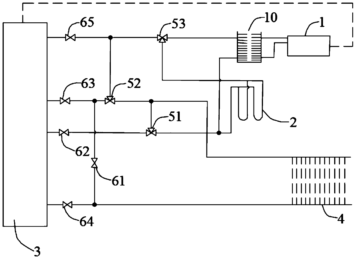 Multi-energy coupled air conditioner device