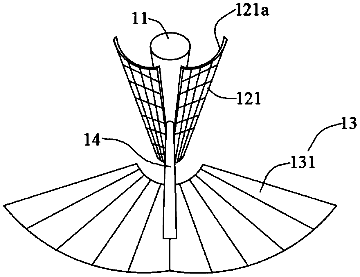 Multi-energy coupled air conditioner device