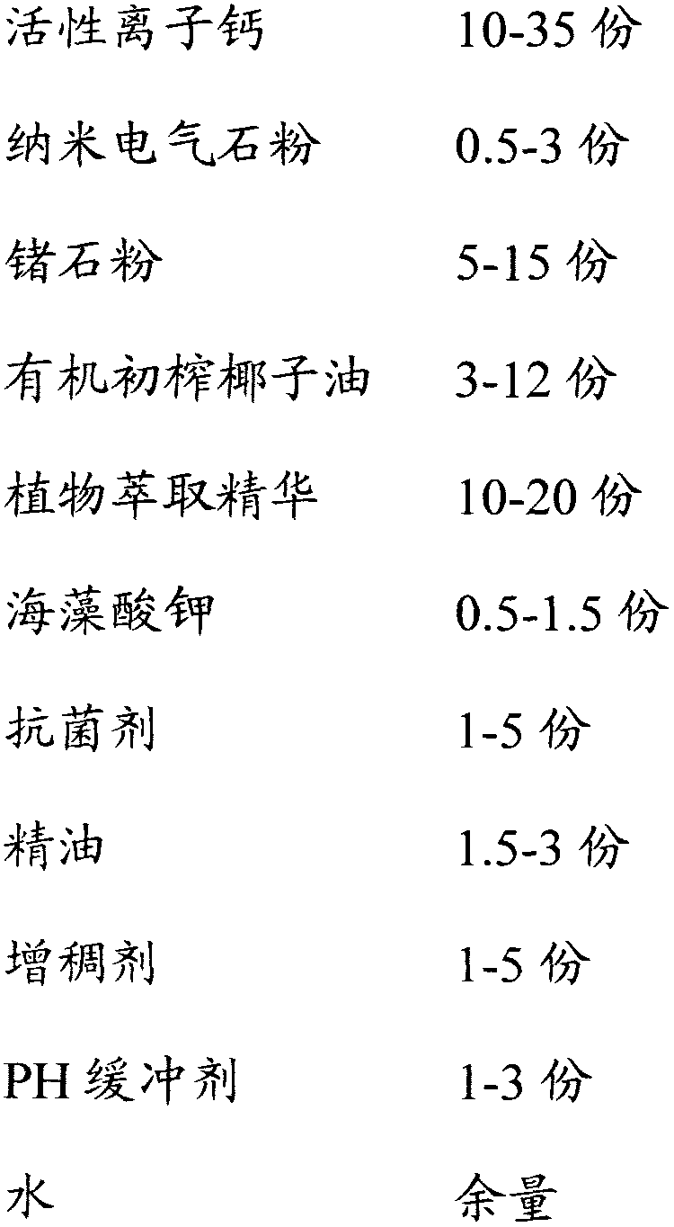 Mineral ion shampoo and preparation method thereof