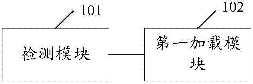 Firmware loading method and apparatus, and electronic device