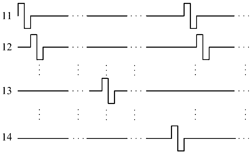 Beam array phase control system and method based on multiphase perturbation