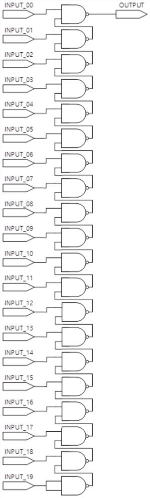 NAND gate tree structure