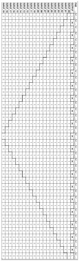 NAND gate tree structure