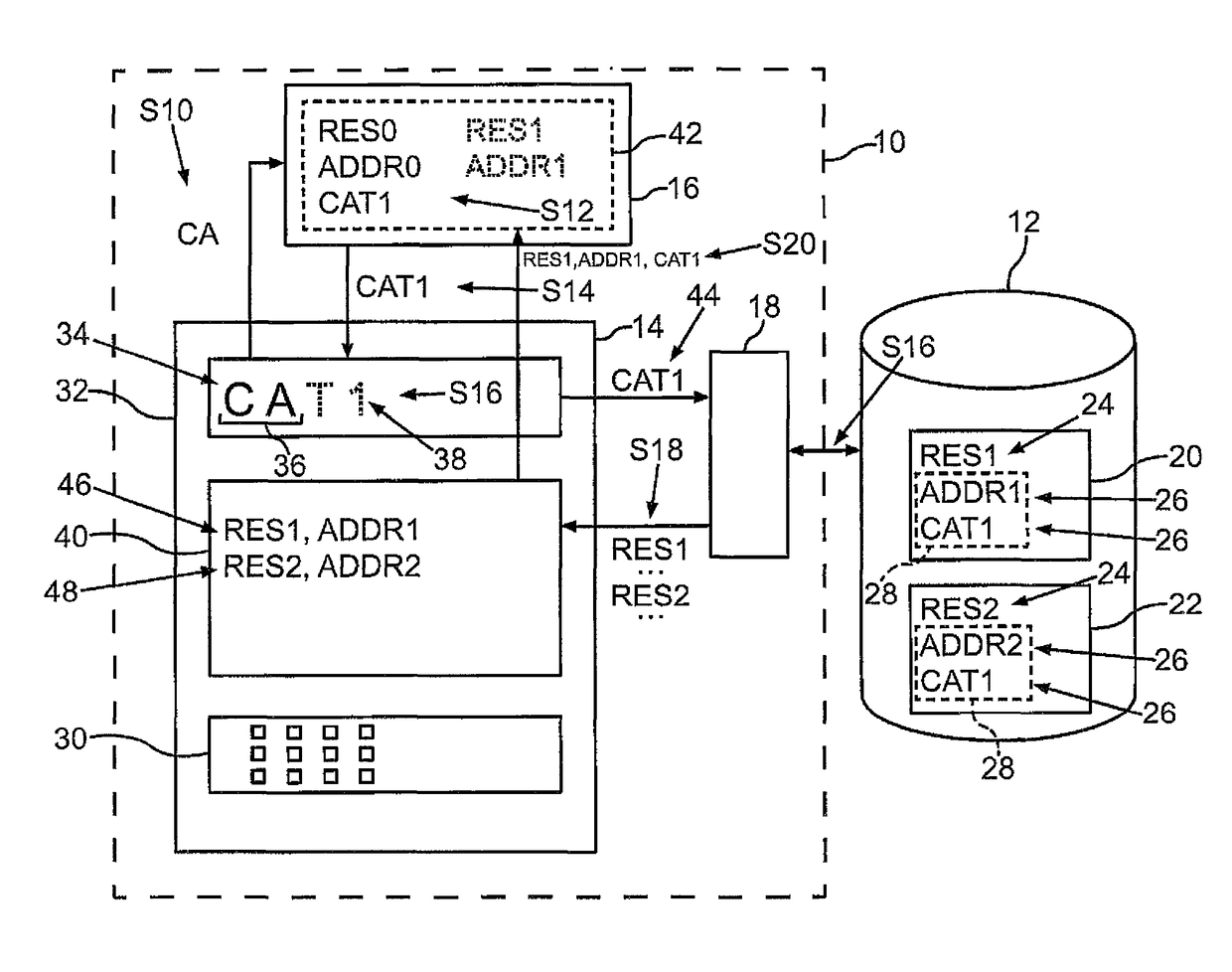 Motor vehicle infotainment system with automatic search term completion