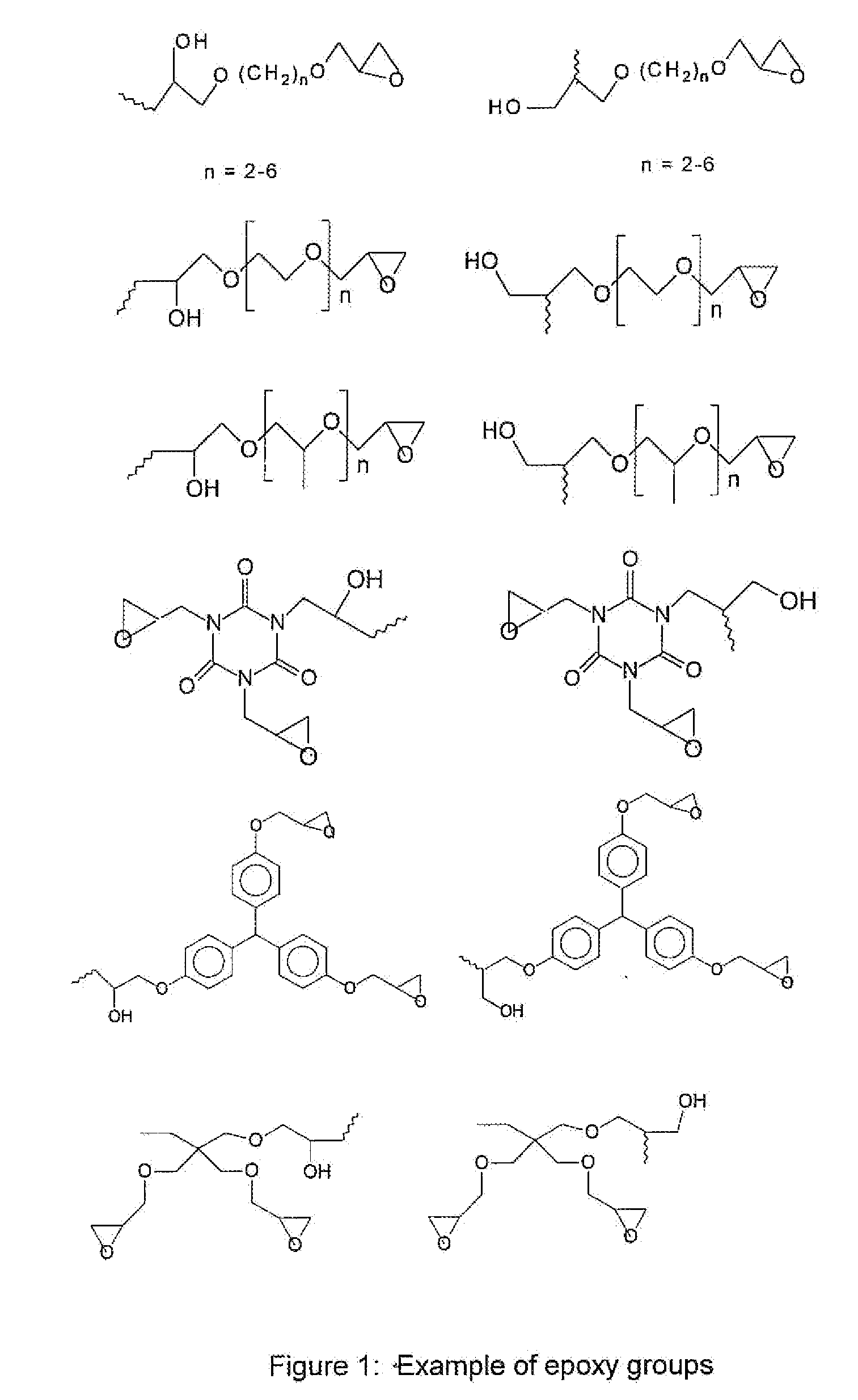 Underlayer Coating Composition Based on a Crosslinkable Polymer