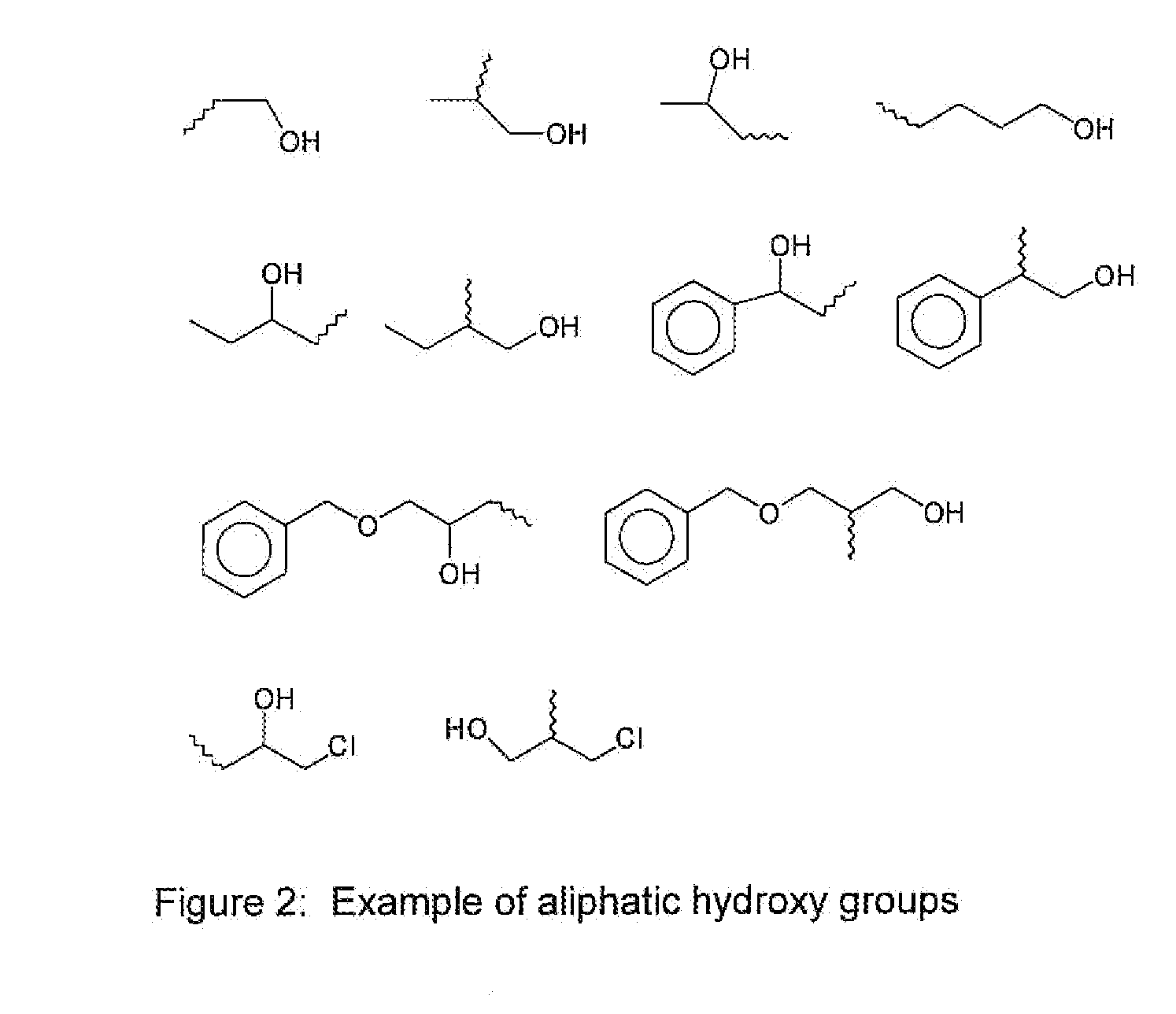 Underlayer Coating Composition Based on a Crosslinkable Polymer