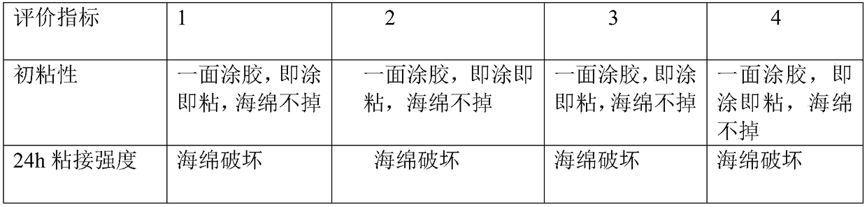 Modified waterborne SBS (styrene-butadiene-styrene) emulsion glue spray and preparation method thereof