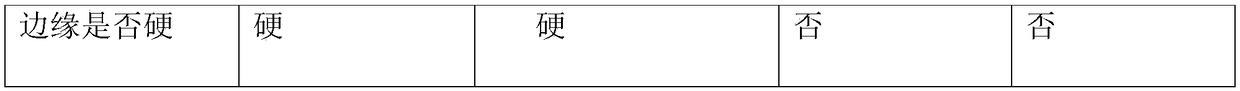 Modified waterborne SBS (styrene-butadiene-styrene) emulsion glue spray and preparation method thereof