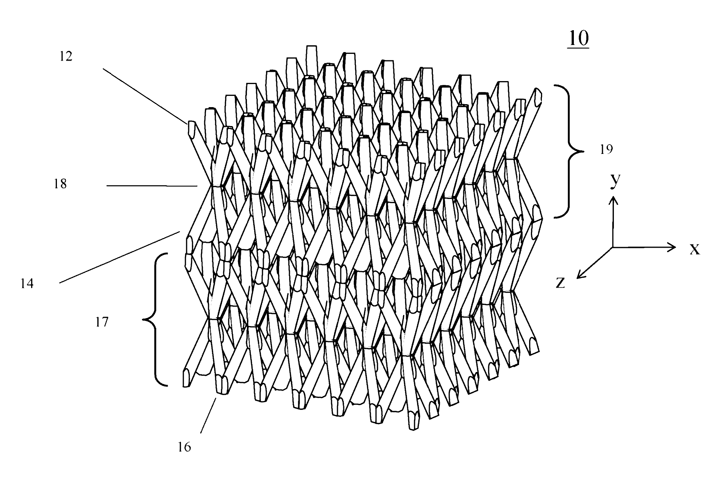 Micro-architected materials for heat exchanger applications