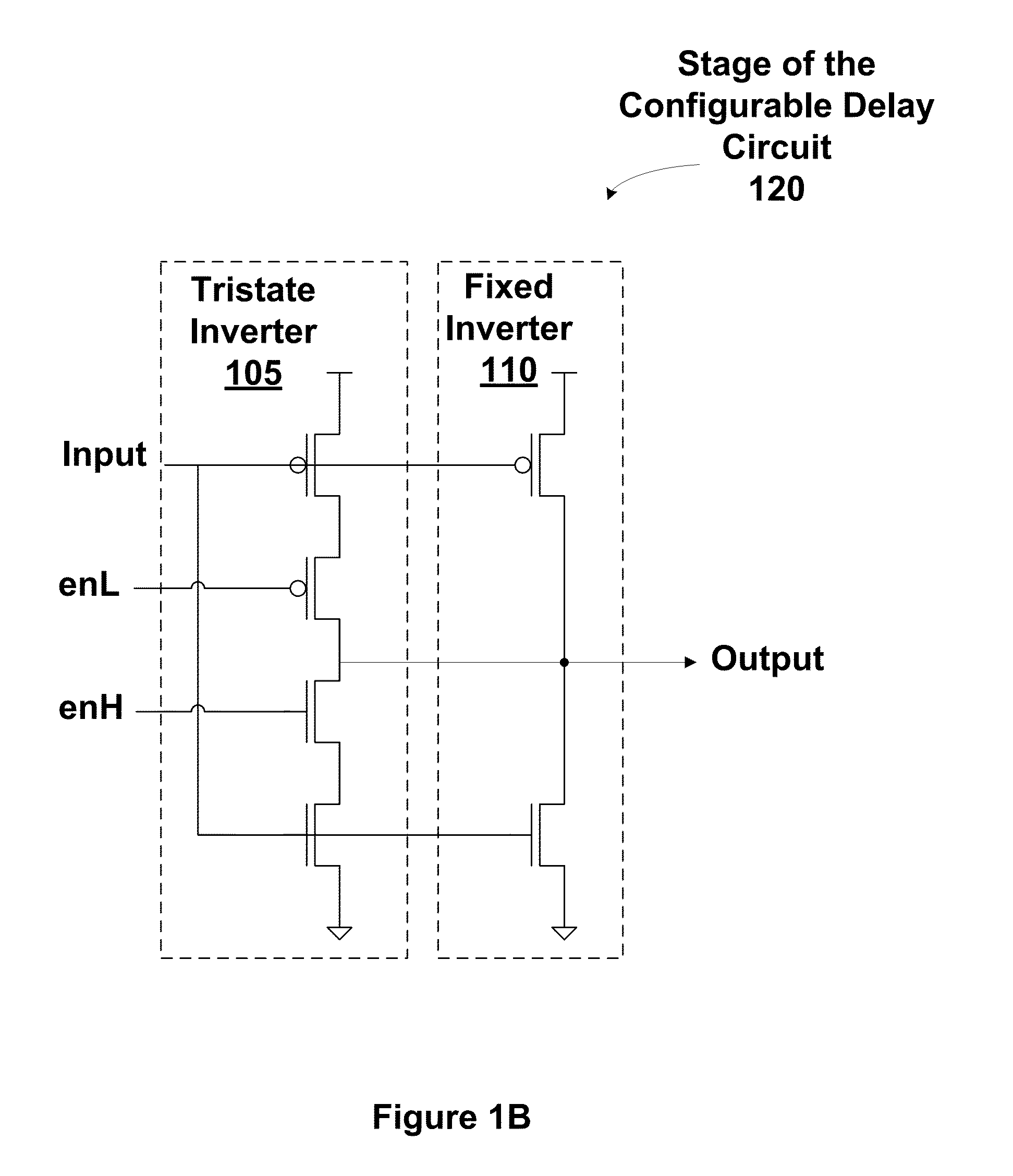 Timing calibration for on-chip interconnect