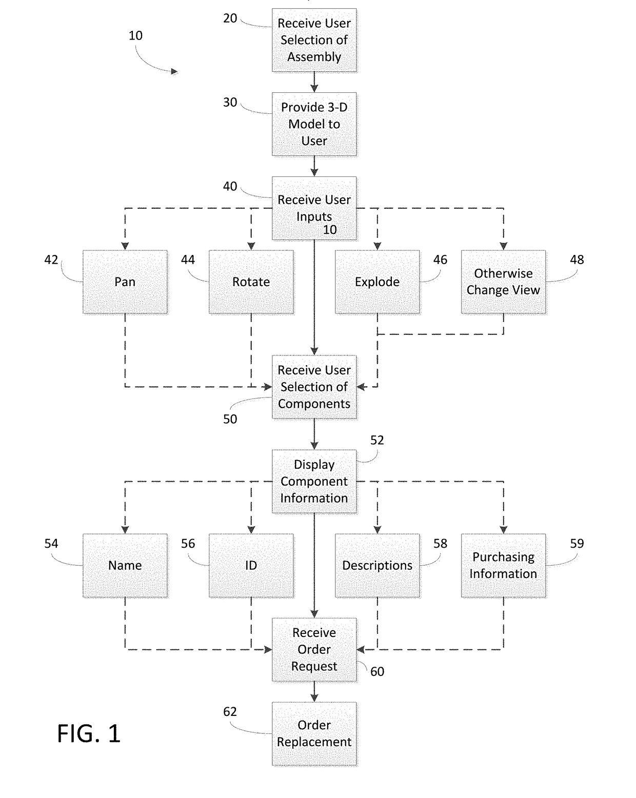 System and method for interactive modeling and analysis of 3-d digital assemblies