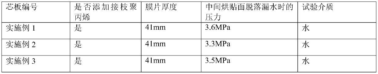 Preparation process of polypropylene diaphragm core veneer for filter press