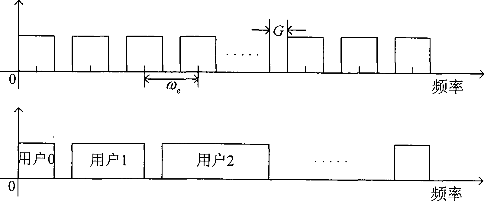 Star-loading reconstruction wideband digital channel exchange method