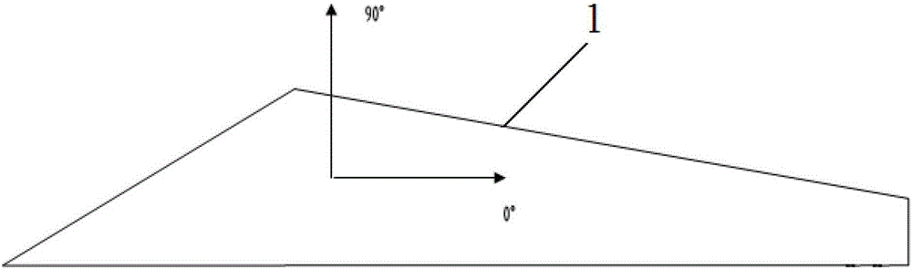 Preparation method of composite projectile wing