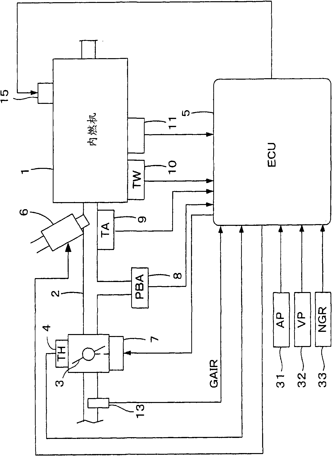 Internal combustion engine control device