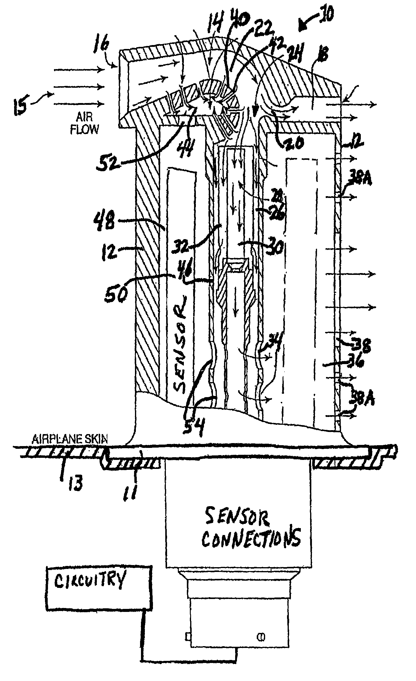 Total air temperature probe providing a secondary sensor measurement chamber