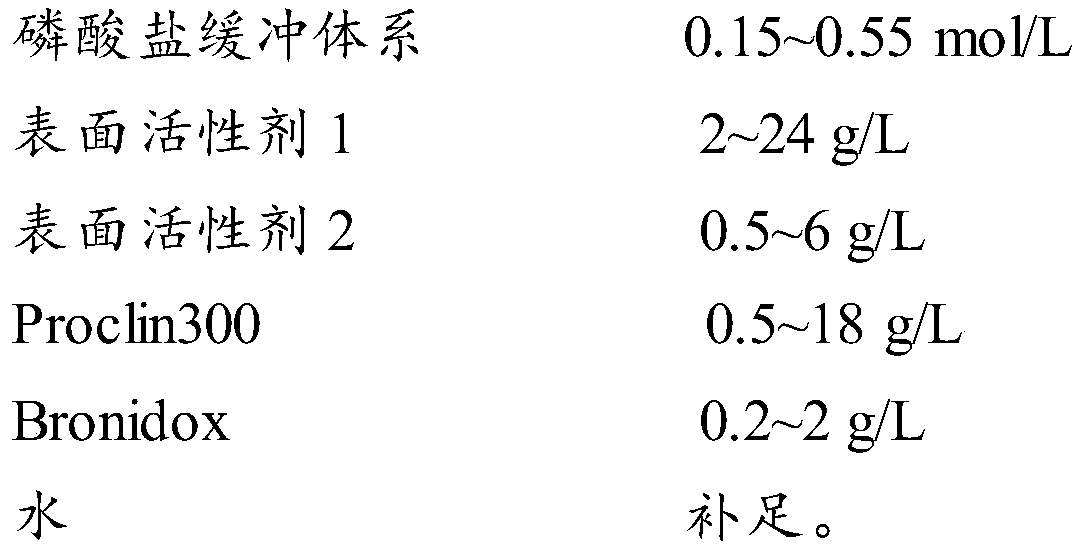 Cleaning solution or diluent thereof special for full-automatic chemiluminescence tester and preparation method thereof