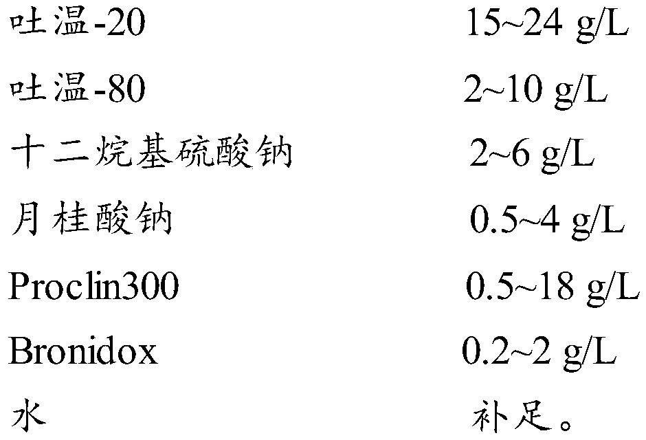 Cleaning solution or diluent thereof special for full-automatic chemiluminescence tester and preparation method thereof