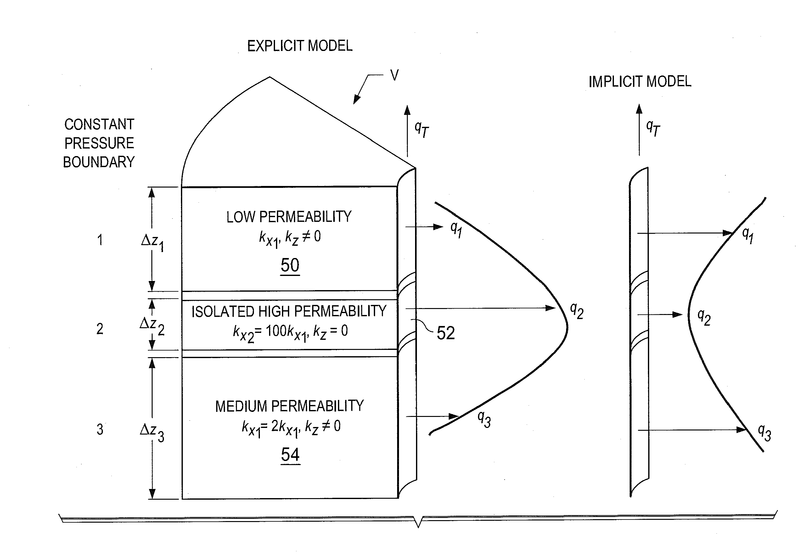 Sequential fully implicit well model for reservoir simulation