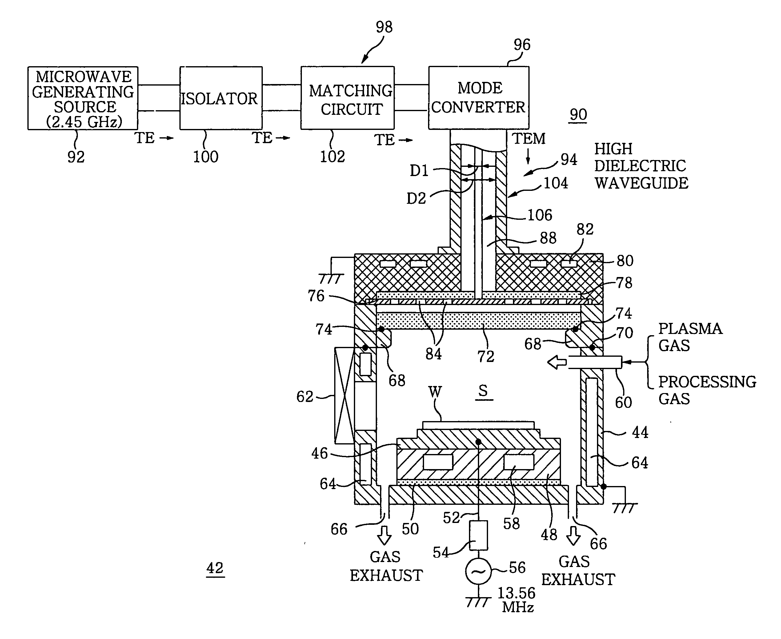 Plasma processing equipment