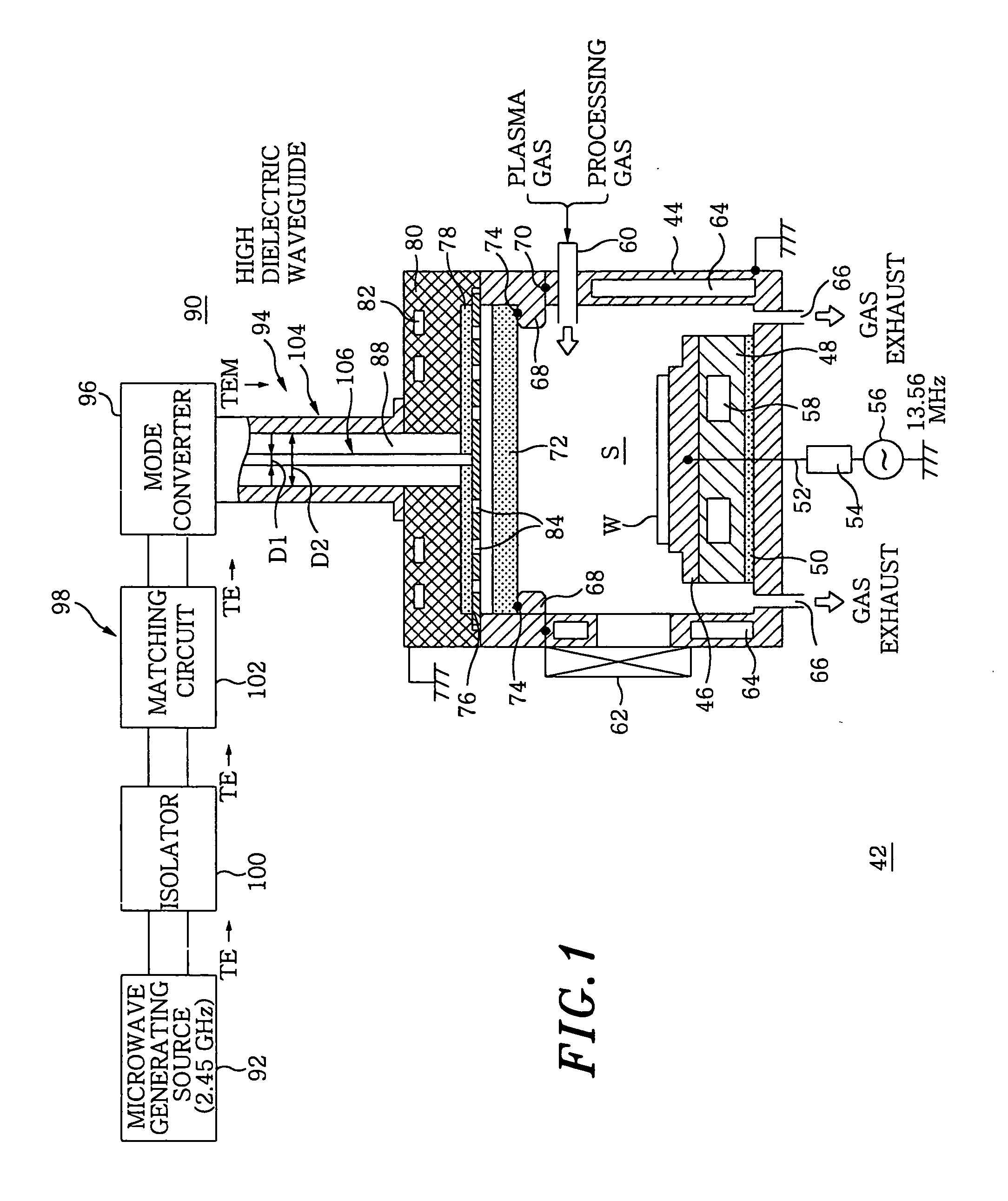 Plasma processing equipment